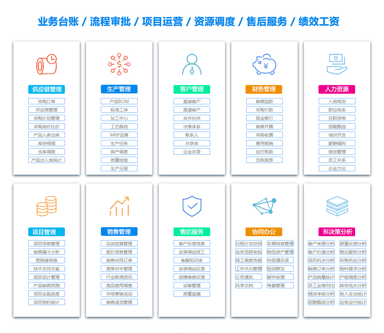 菏泽日志管理系统